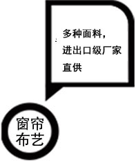 银娱优越会(中国)有限公司官网